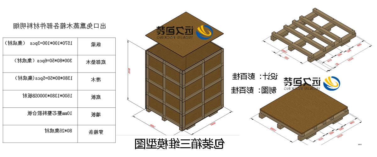 <a href='http://owsm.fhcyl.com'>买球平台</a>的设计需要考虑流通环境和经济性